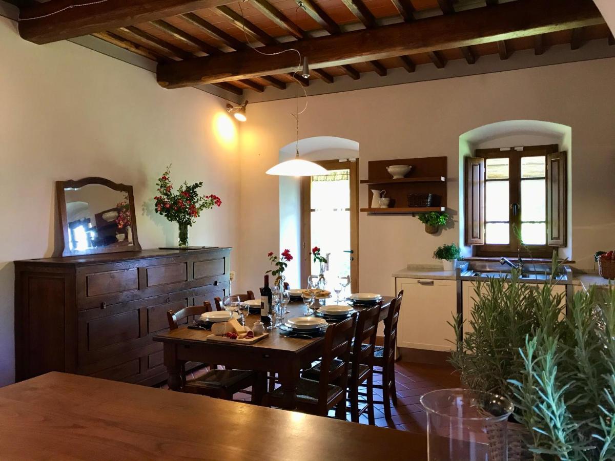 Agriturismo Podere Filicaia San Giovanni Valdarno Exterior photo
